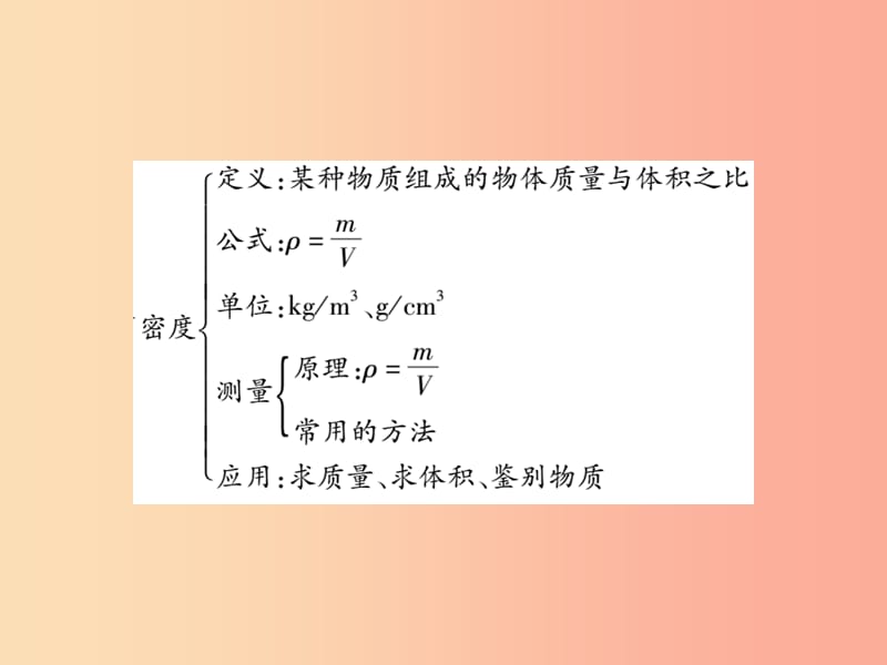 2019届中考物理 第一轮 考点系统复习 第6讲 质量与密度课件.ppt_第3页