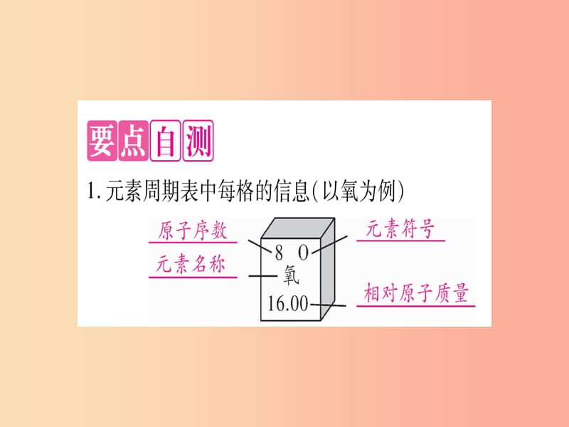 九年级化学上册 第2章 空气、物质的构成 2.4 辨别物质的元素组成 第2课时 元素周期表 单质和化合物习题.ppt_第2页