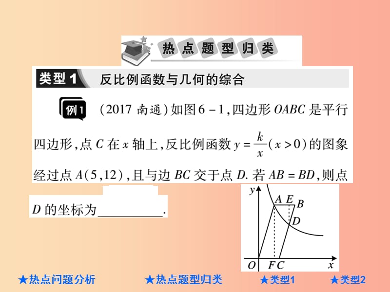 2019年中考数学总复习 第二部分 重点专题提升 专题六 反比例函数图象的综合课件.ppt_第3页