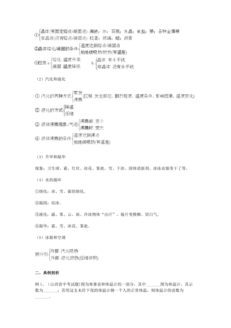 2019-2020年中考物理专题复习 第五讲 热现象.doc_第2页