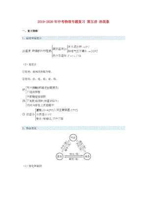 2019-2020年中考物理專題復(fù)習(xí) 第五講 熱現(xiàn)象.doc