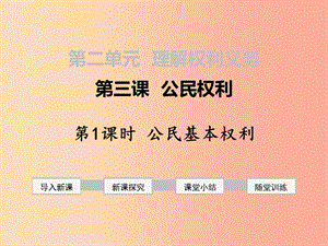 八年級道德與法治下冊 第二單元 理解權(quán)利義務 第三課 公民權(quán)利 第1框 公民基本權(quán)利課件 新人教版 (2).ppt