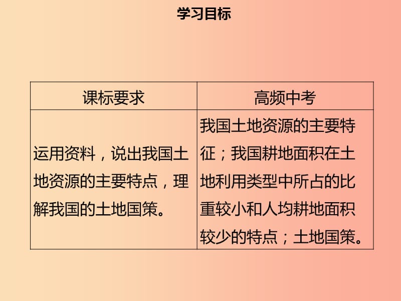 八年级地理上册3.2土地资源习题课件 新人教版.ppt_第2页