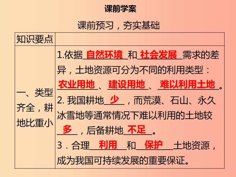 八年级地理上册3.2土地资源习题课件 新人教版.ppt_第3页