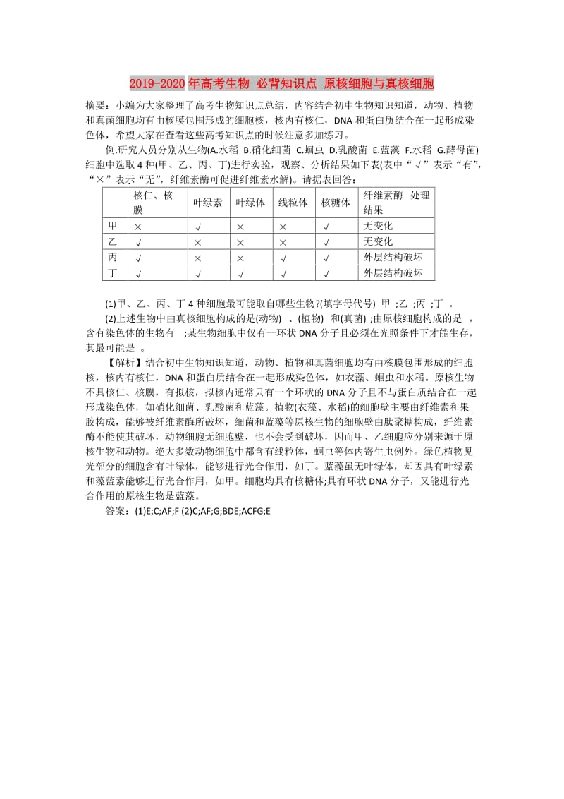 2019-2020年高考生物 必背知识点 原核细胞与真核细胞.doc_第1页