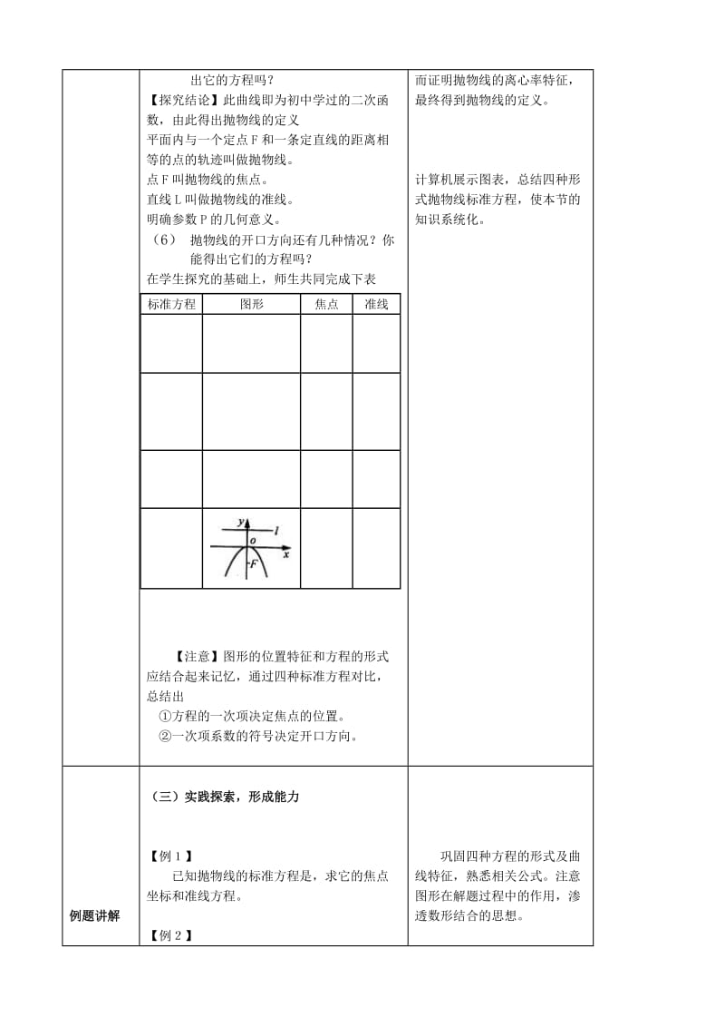 2019-2020年高二数学抛物线及其标准方程教案二.doc_第2页