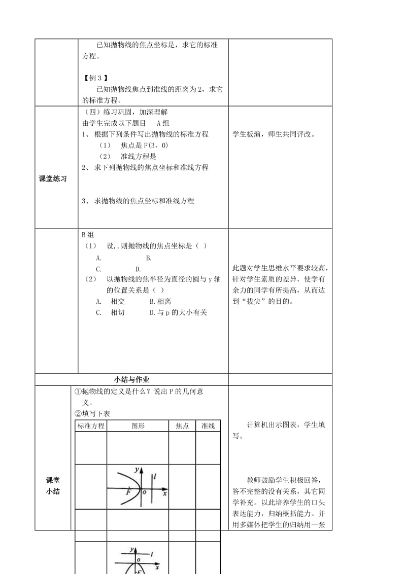 2019-2020年高二数学抛物线及其标准方程教案二.doc_第3页