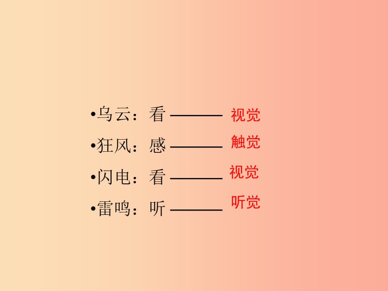 河南省荥阳市七年级生物下册 4.6.1人体对外界环境的感知（第1课时）课件 新人教版.ppt_第2页