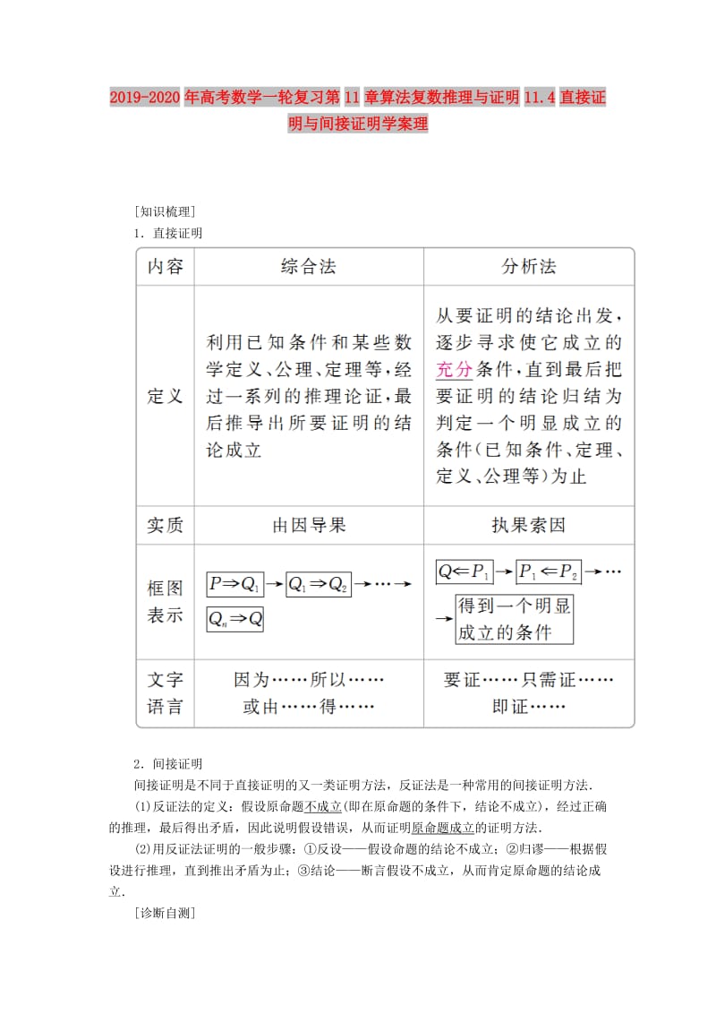 2019-2020年高考数学一轮复习第11章算法复数推理与证明11.4直接证明与间接证明学案理.doc_第1页