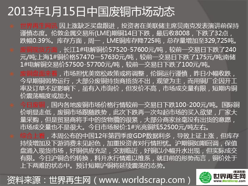 废铜2013年市场情况分析.ppt_第3页