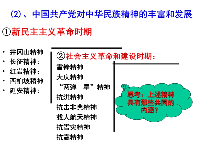 弘扬中华民族精神(上课用).ppt_第3页