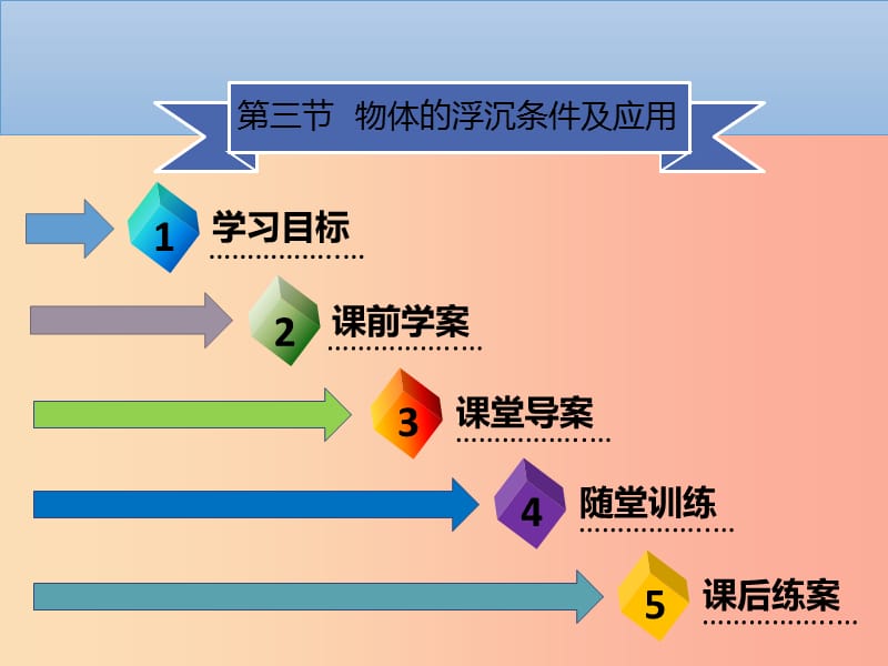 八年级物理下册第十章第三节物体的浮沉条件及应用第2课时习题课件 新人教版.ppt_第1页