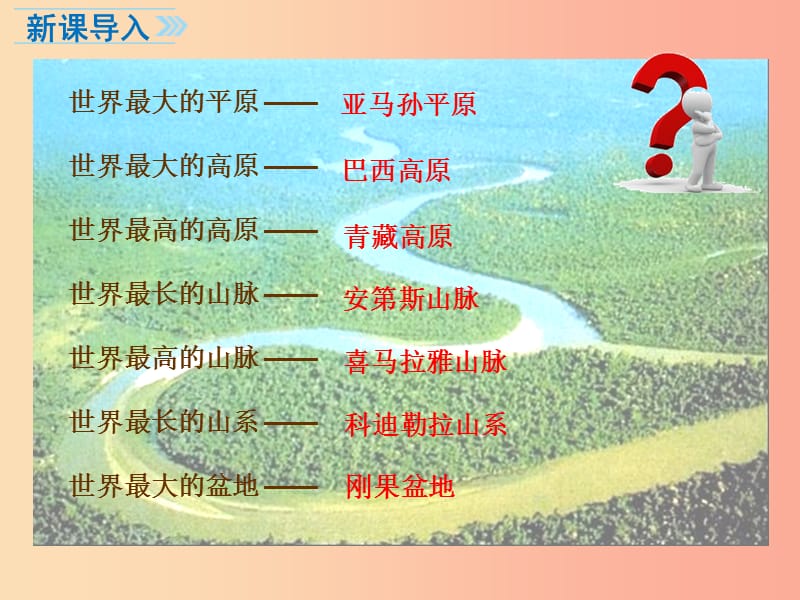 七年级地理上册第二章第三节世界的地形课件新版湘教版.ppt_第2页