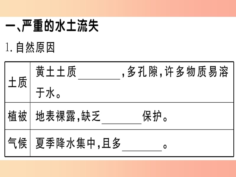 八年级地理下册 第六章 第三节 世界最大的黄土堆积区 黄土高原（第2课时 严重的水土流失 水土保持）习题 .ppt_第2页