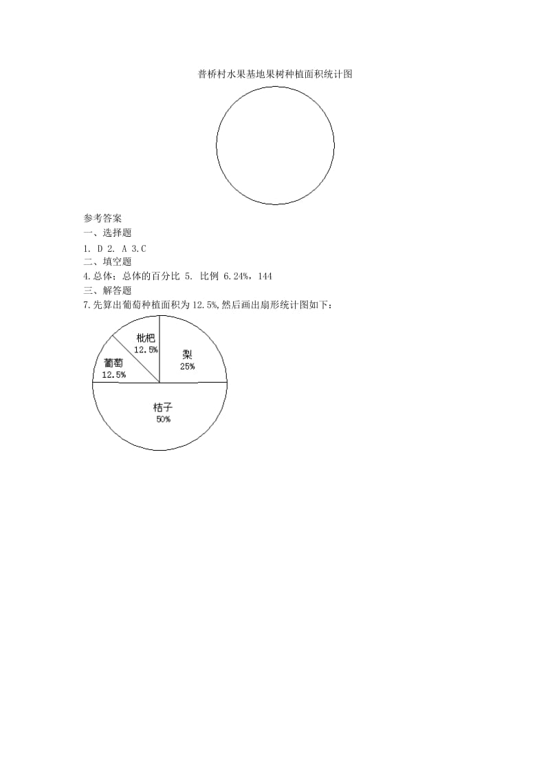 2019-2020年七年级数学下册《6.3 扇形统计图》课时训练2 新浙教版.doc_第2页