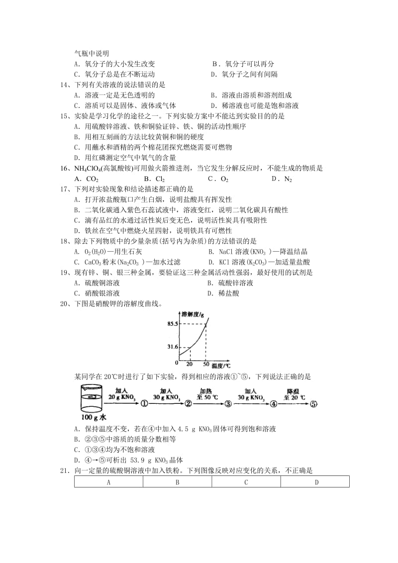 2019-2020年九年级4月基础考化学试题.doc_第2页