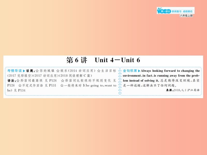 山东省2019年中考英语总复习第一部分系统复习成绩基石八上第6讲Unit4_6课件.ppt_第1页