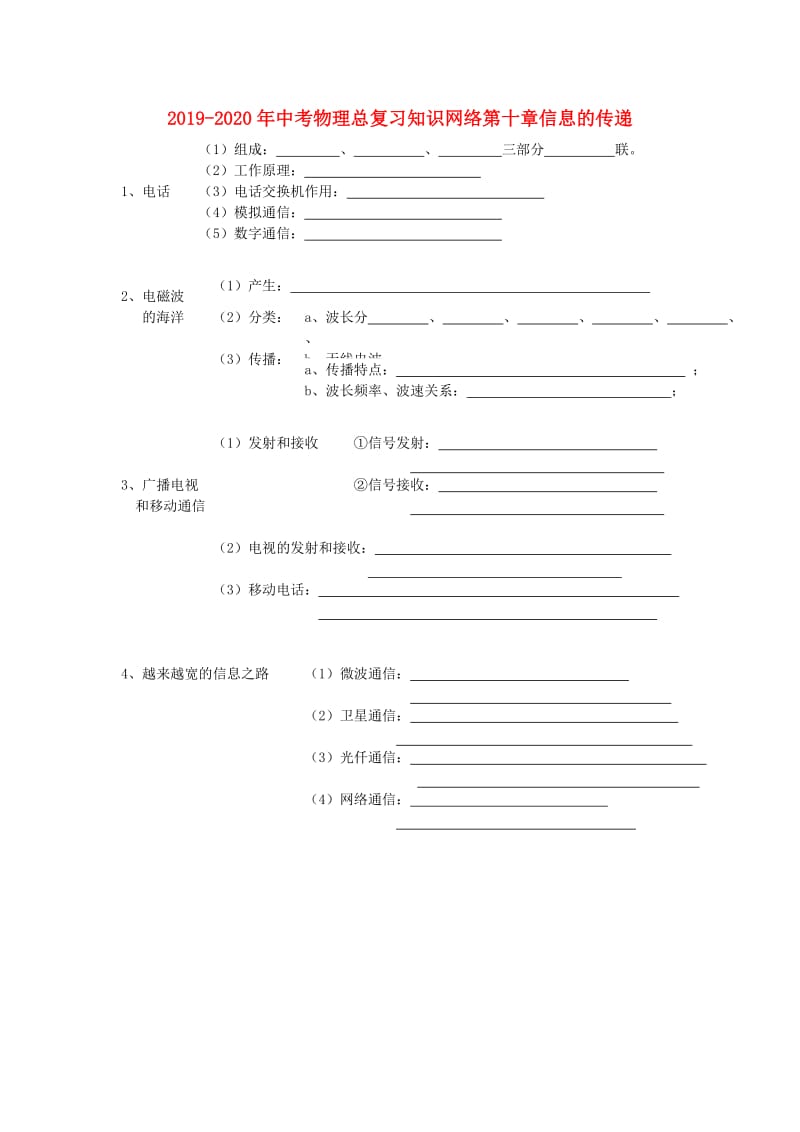 2019-2020年中考物理总复习知识网络第十章信息的传递.doc_第1页