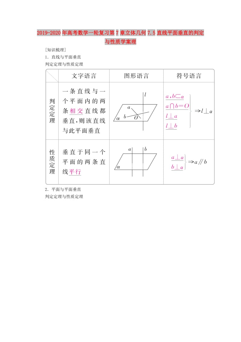 2019-2020年高考数学一轮复习第7章立体几何7.5直线平面垂直的判定与性质学案理.doc_第1页