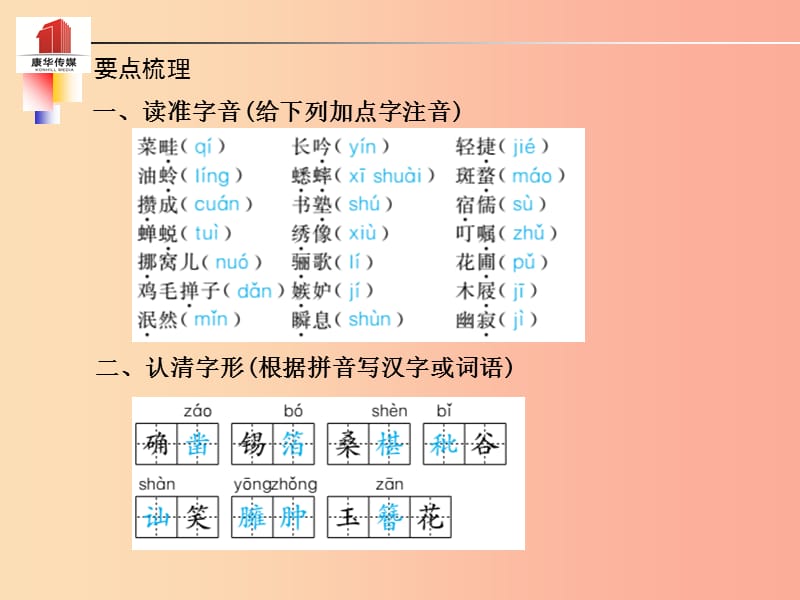 泰安专版2019年中考语文第一部分系统复习成绩基石七下现代文课件.ppt_第3页