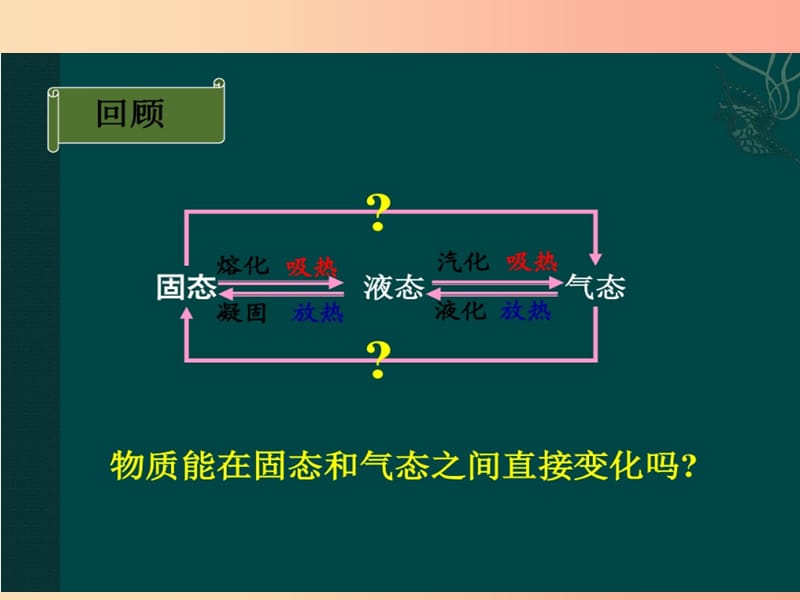 八年级物理上册 2.4《升华和凝华》课件 （新版）苏科版.ppt_第3页