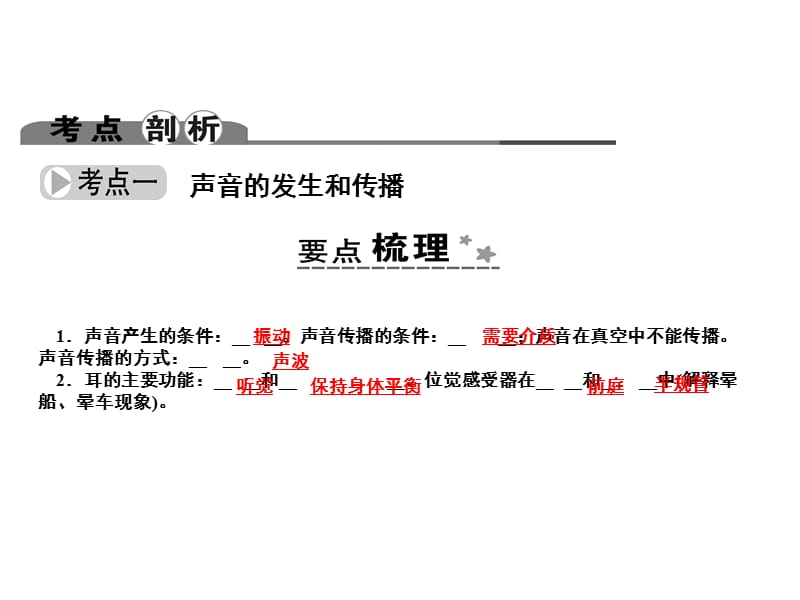 大学物理化学授课课件第13讲声和光(本科专业).ppt_第2页