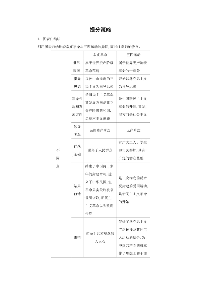 2019-2020年中考历史专题复习 新民主主义革命的兴起.doc_第3页