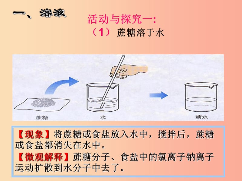 安徽省九年级化学下册 9.1 溶液的形成课件 新人教版.ppt_第2页