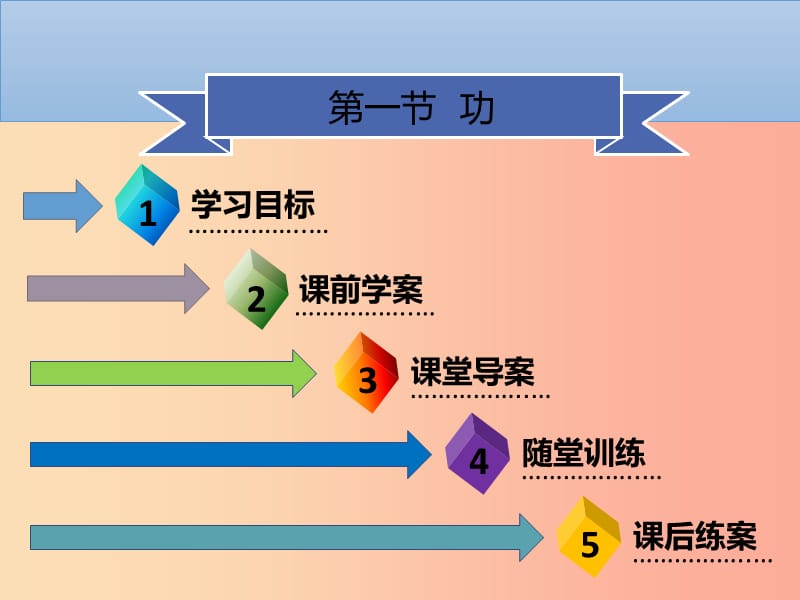 八年级物理下册第十一章第一节功习题课件 新人教版.ppt_第1页