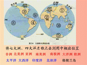 2019年七年級地理上冊 2.3世界的地形課件（新版）湘教版.ppt