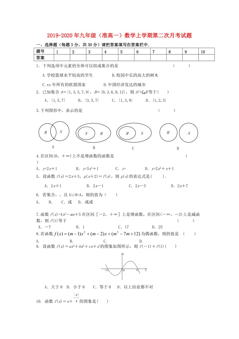 2019-2020年九年级（准高一）数学上学期第二次月考试题.doc_第1页