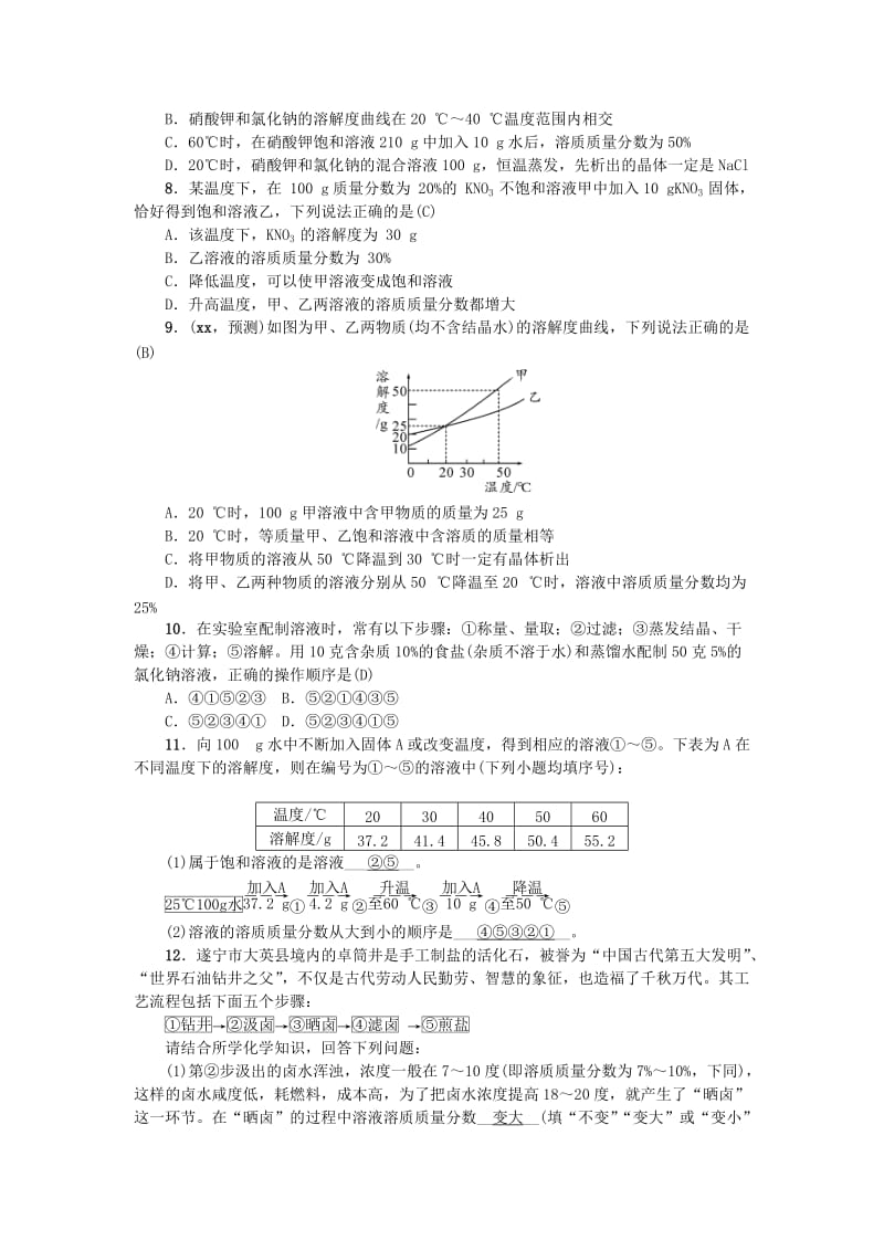 2019-2020年中考科学总复习满分备考集训22水和溶液.doc_第2页