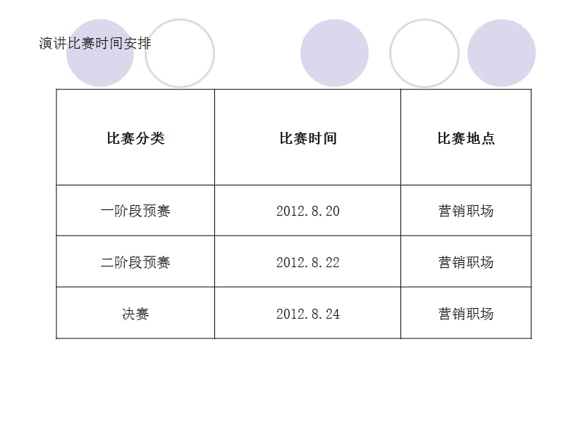 “珍爱生命阳光成长”演讲比赛.ppt_第3页