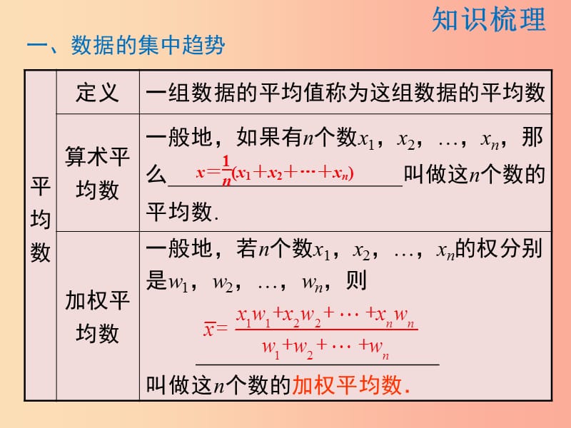 2019年春八年级数学下册 第20章 数据的整理与初步处理复习课课件（新版）华东师大版.ppt_第2页