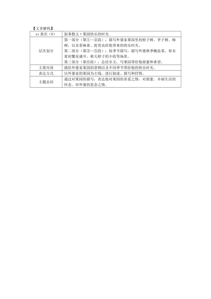 2019-2020年中考语文 第三部分 现代文阅读 专题一 记叙文阅读课时讲解2.doc_第2页