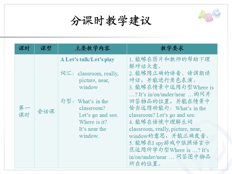 ep四年级英语上册.ppt_第2页