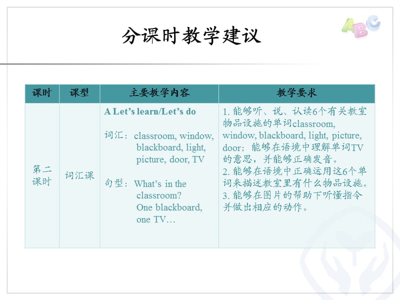 ep四年级英语上册.ppt_第3页