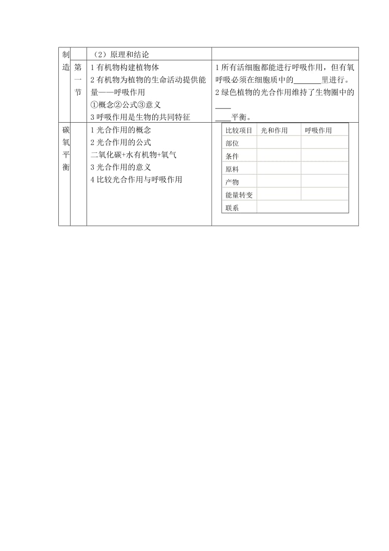 2019-2020年七年级上册 第三单元 生物圈中的绿色植物.doc_第3页