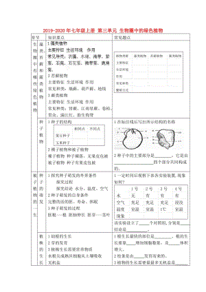 2019-2020年七年級上冊 第三單元 生物圈中的綠色植物.doc