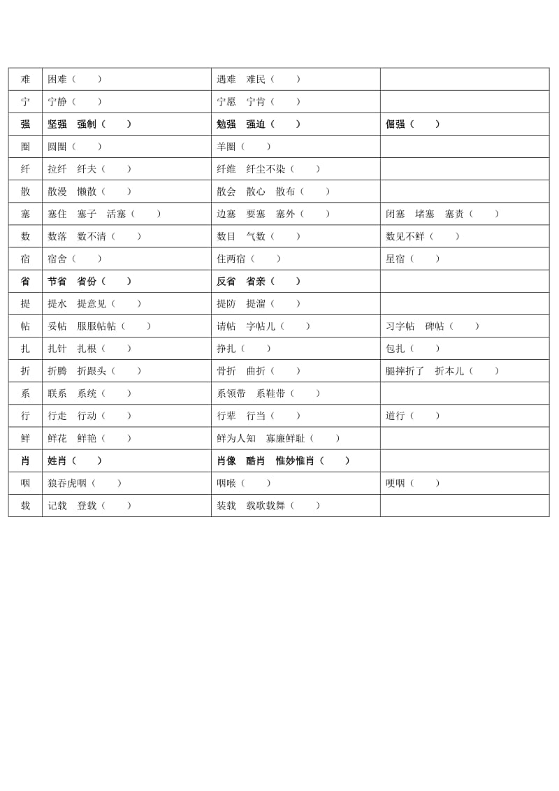 2019-2020年中考语文总复习第一部分基础第一章语音附录二常见多音字素材.doc_第2页