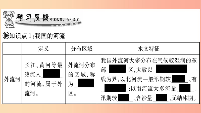 广西2019年八年级地理上册第2章第3节河流和湖泊第1课时习题课件新版商务星球版.ppt_第2页