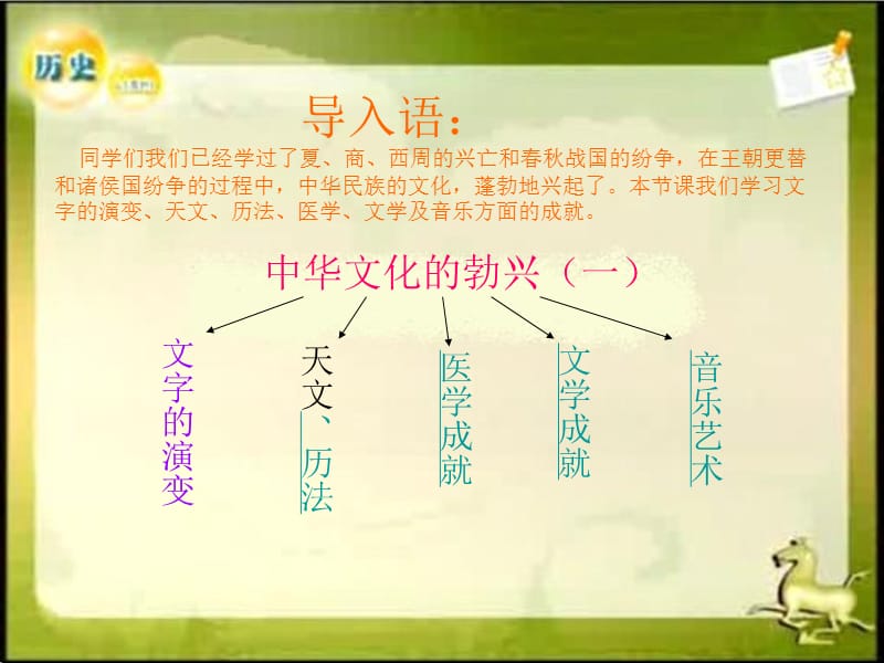 中华文化的勃兴一.ppt_第2页