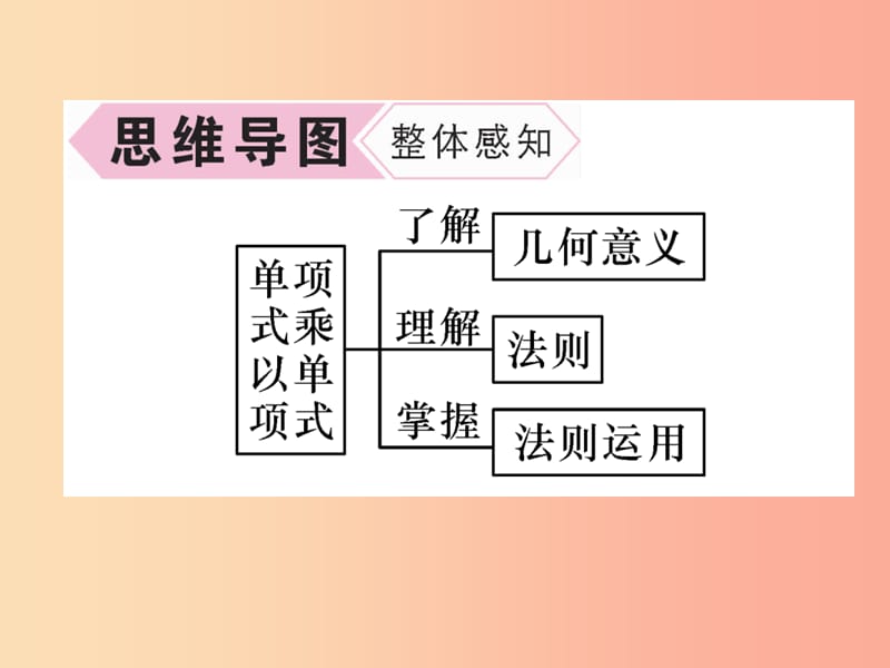 八年级数学上册 第14章 整式的乘法与因式分解 14.1 整式的乘法 第1课时 单项式乘以单项式习题 新人教版.ppt_第3页