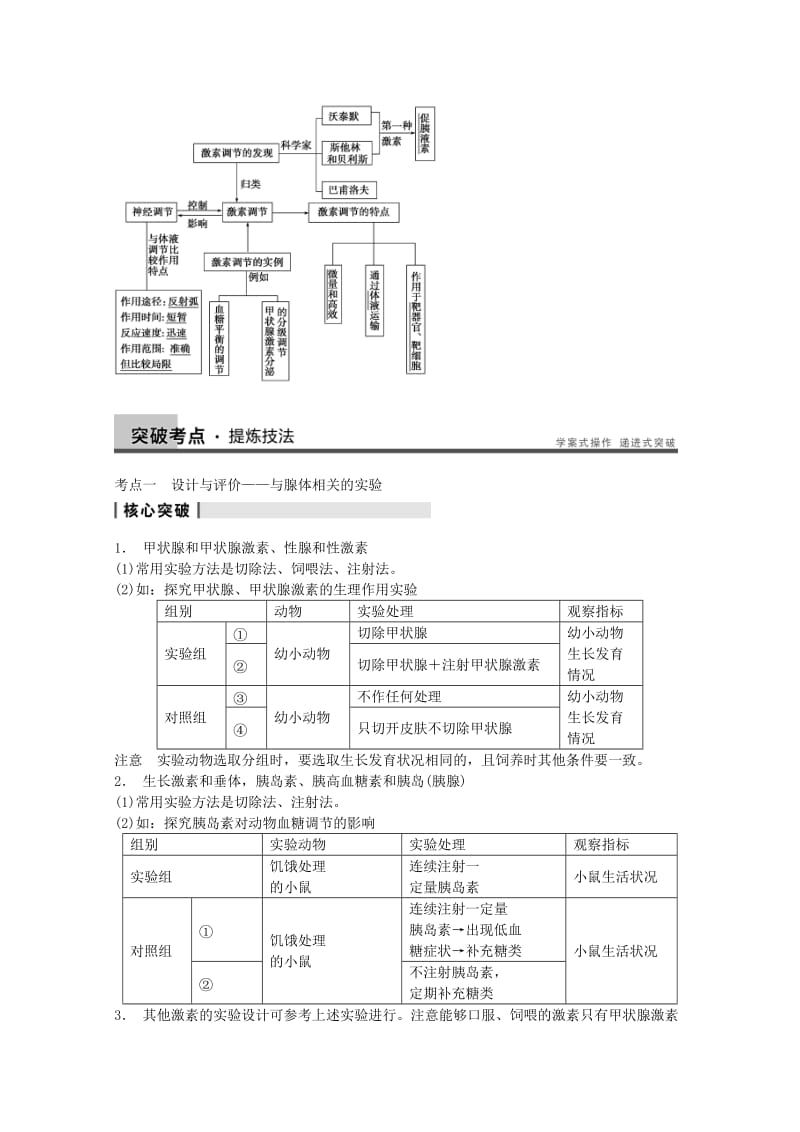 2019-2020年高考生物大一轮复习 第八单元 第28讲 通过激素的调节 神经调节与激素调节的关系教案.doc_第3页