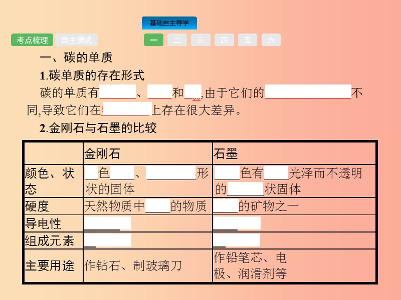 中考化学总复习优化设计第一板块基础知识过关第六单元碳和碳的氧化物课件.ppt_第2页