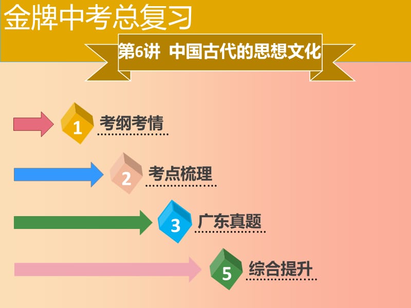 广东省2019中考历史复习 第一部分 中国古代史 第6讲 中国古代的思想文化课件.ppt_第2页