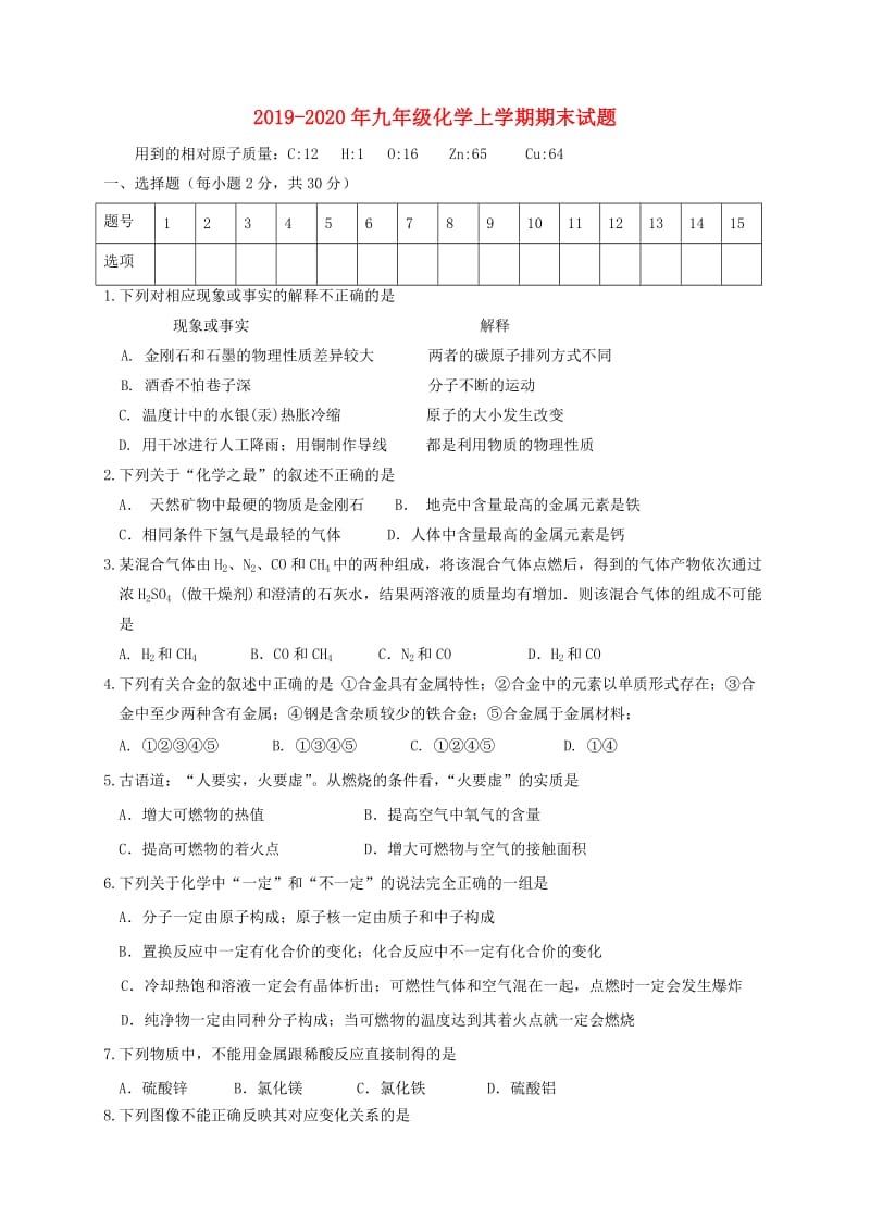 2019-2020年九年级化学上学期期末试题.doc_第1页