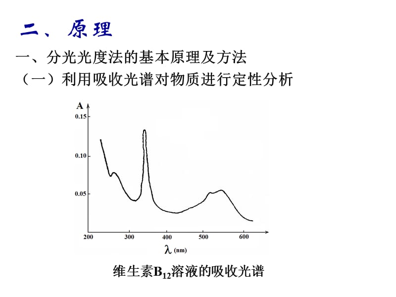 实验10双缩脲法测定蛋白质含量.ppt_第3页