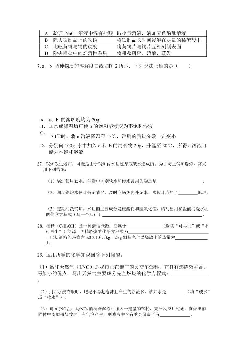 2019-2020年九年级第一次模拟考试理综化学试题.doc_第2页