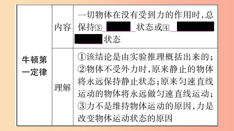 2019年中考物理 第08讲 运动和力知识清单梳理课件.ppt_第3页